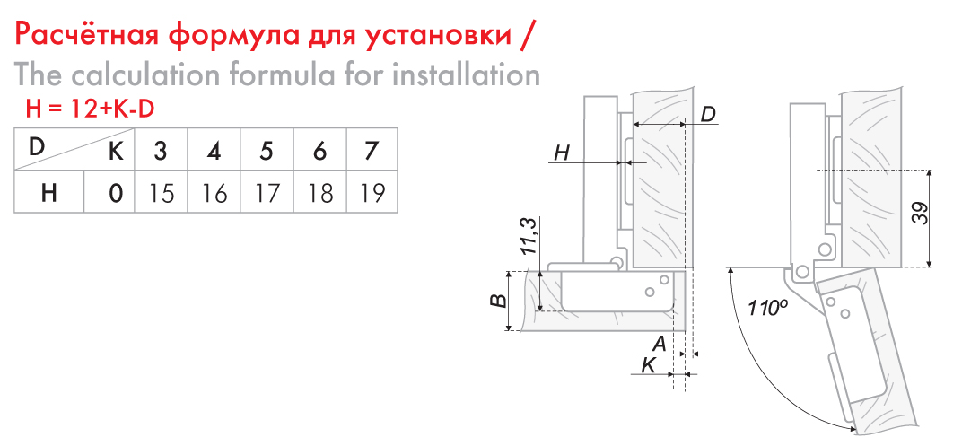 картинка Мебельная петля H302A02/2510 от магазина DFCH 
