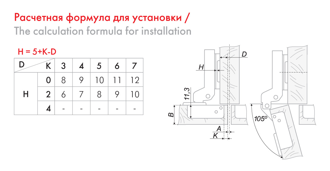 картинка Мебельная петля PROFI H306B02 без ответной планки от магазина DFCH 