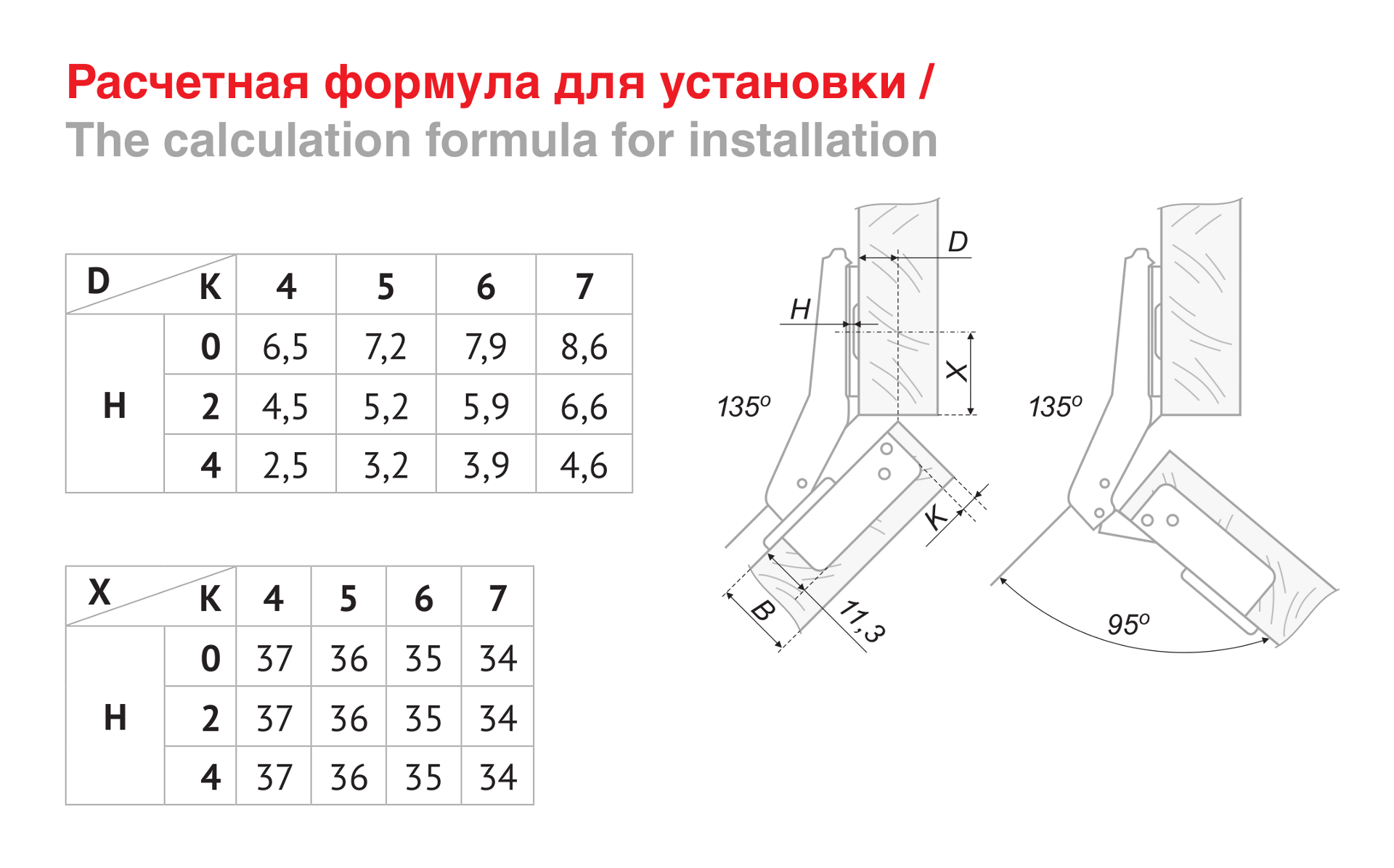 картинка Мебельная петля H640C02/0314 от магазина DFCH 