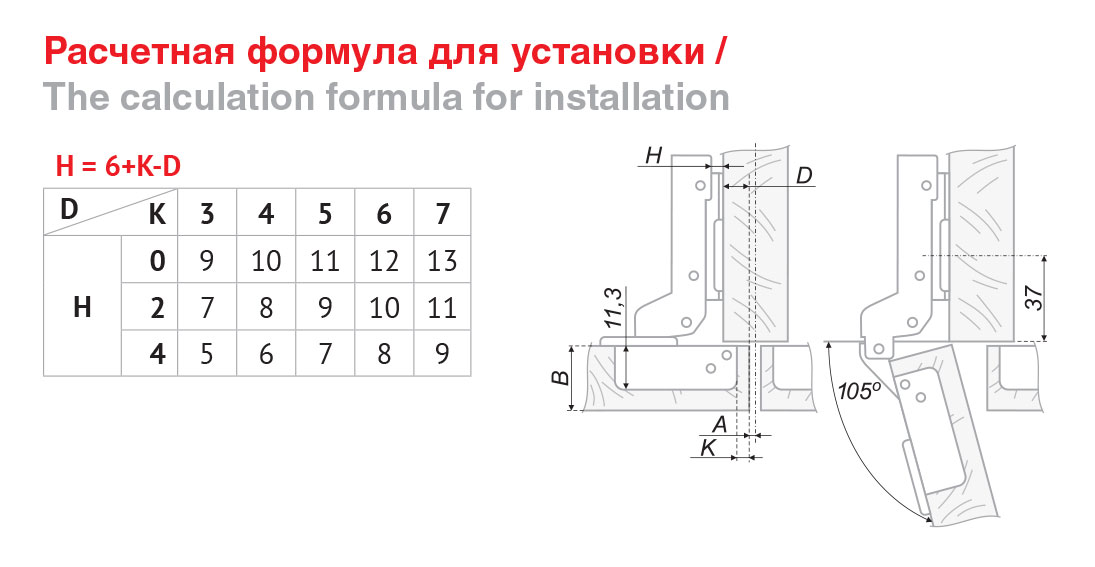 картинка Мебельная петля H307B02/5110 от магазина DFCH 