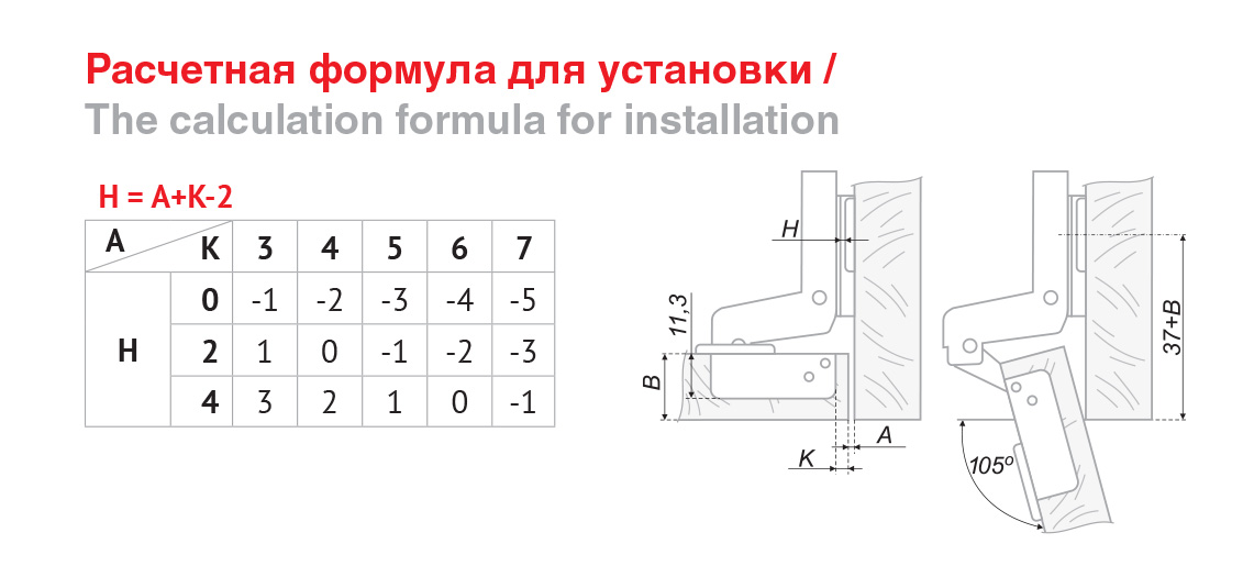 картинка Мебельная петля H301C02/0910 от магазина DFCH 
