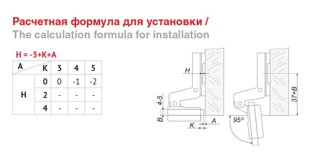 картинка Мебельная петля H505C/2610 от магазина DFCH 