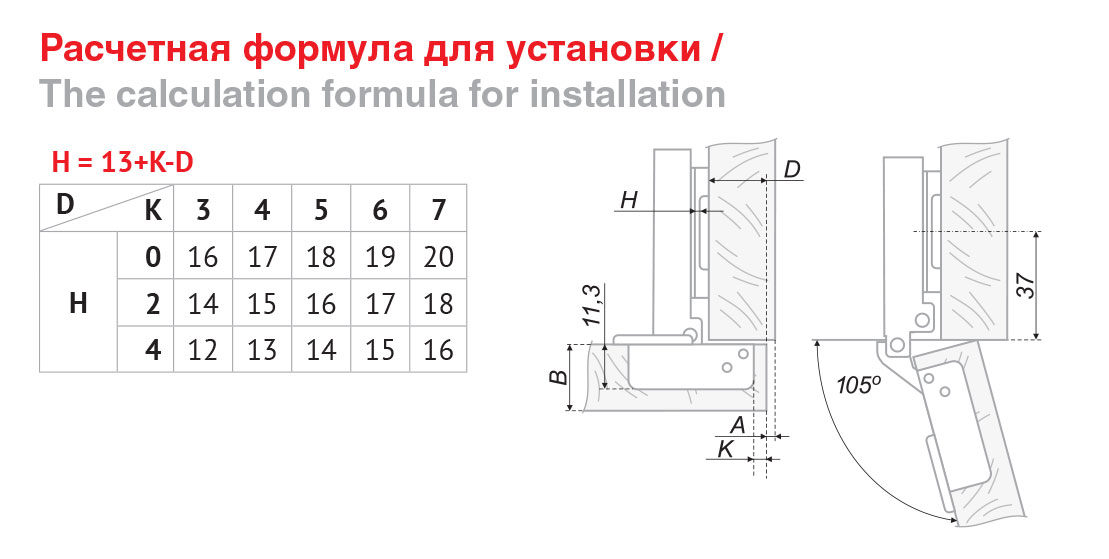 картинка Мебельная петля H301A02/0910/BN от магазина DFCH 