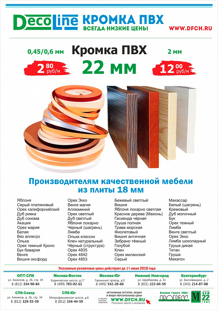 Кромка ПВХ 22 мм -СУПЕР ЦЕНА! до 31 июля 2018 г.