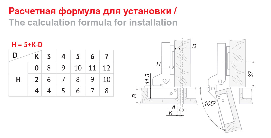 картинка Мебельная петля H680B02/0512 от магазина DFCH 
