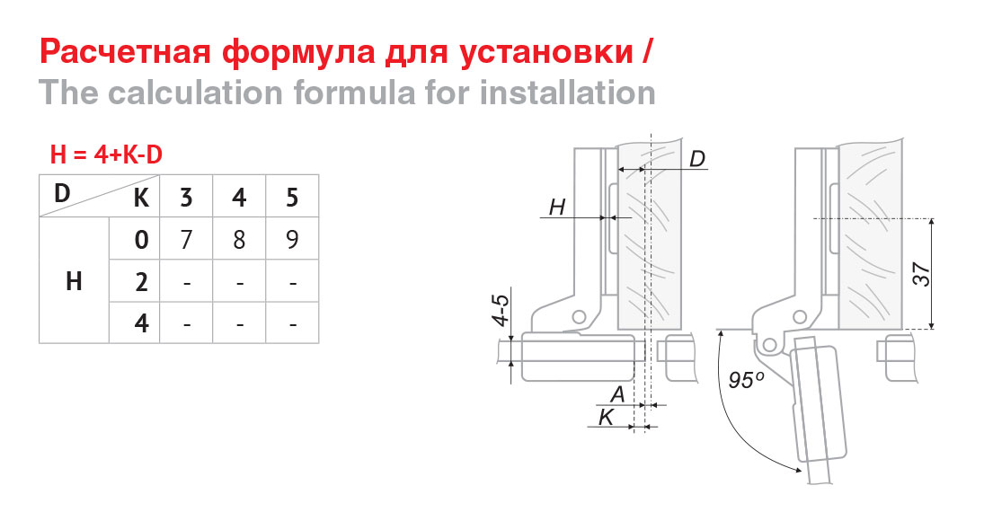 картинка Мебельная петля H505B/2610 от магазина DFCH 