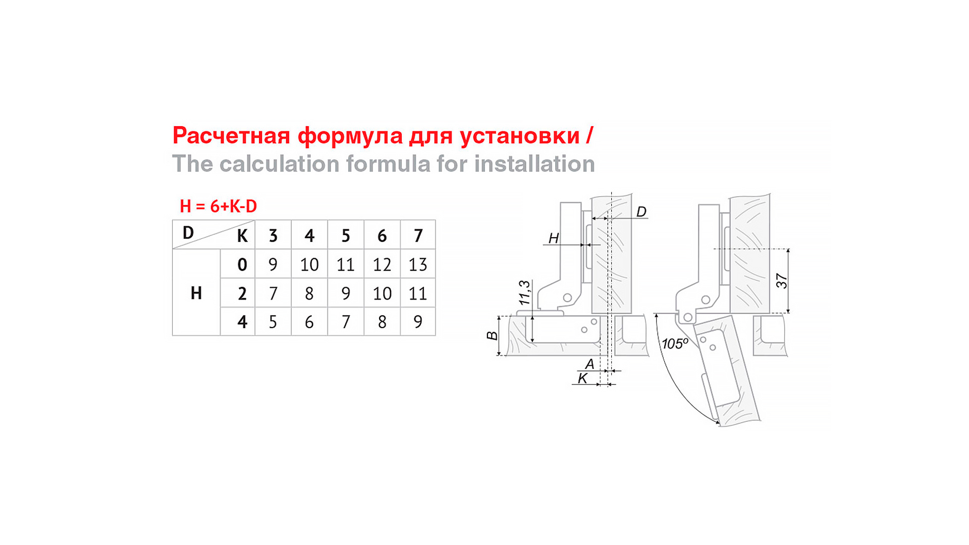картинка Мебельная петля H301B02/0910/BN от магазина DFCH 