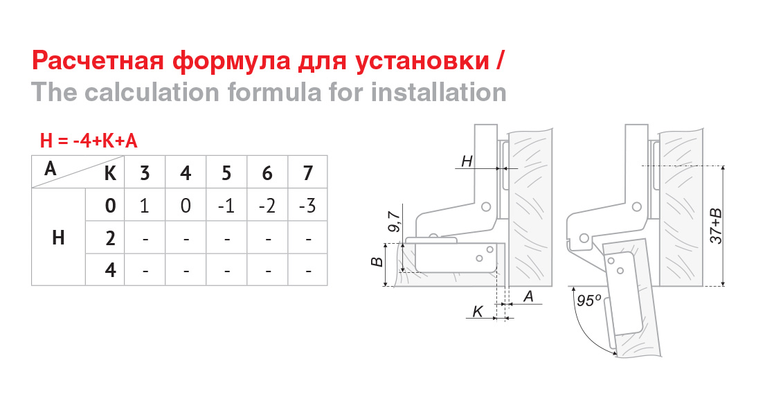картинка Мебельная петля H404C30 без ответной планки от магазина DFCH 