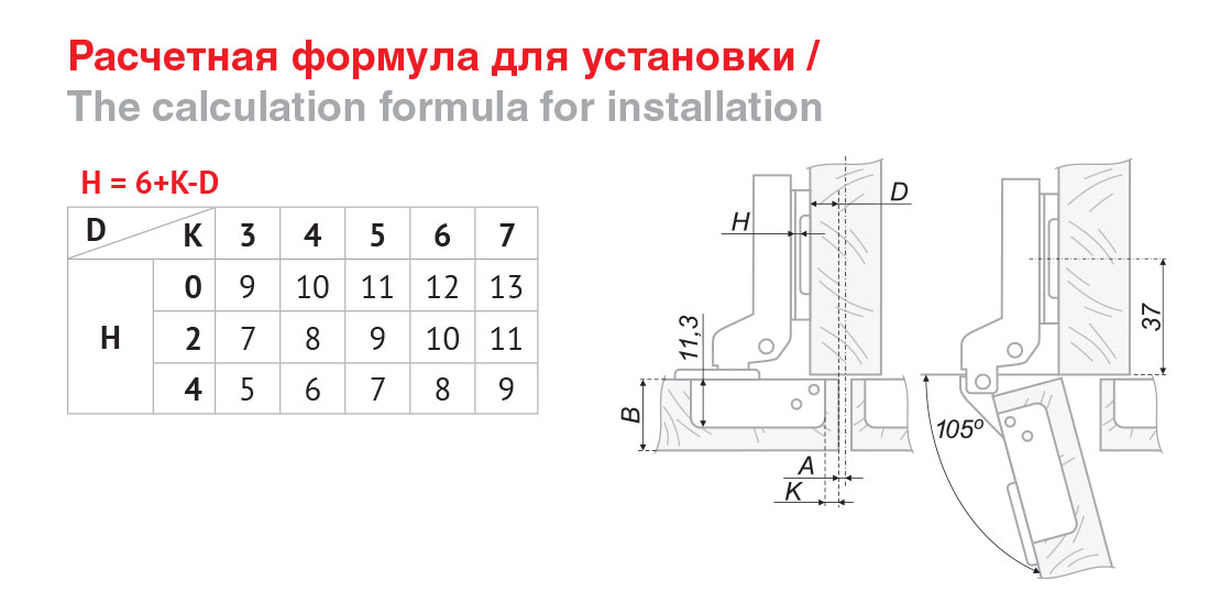 картинка Мебельная петля H200B02/0112 от магазина DFCH 