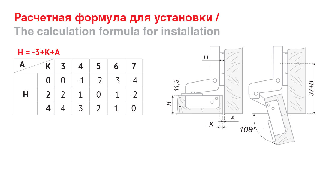 картинка Мебельная петля H102C02/0112 от магазина DFCH 