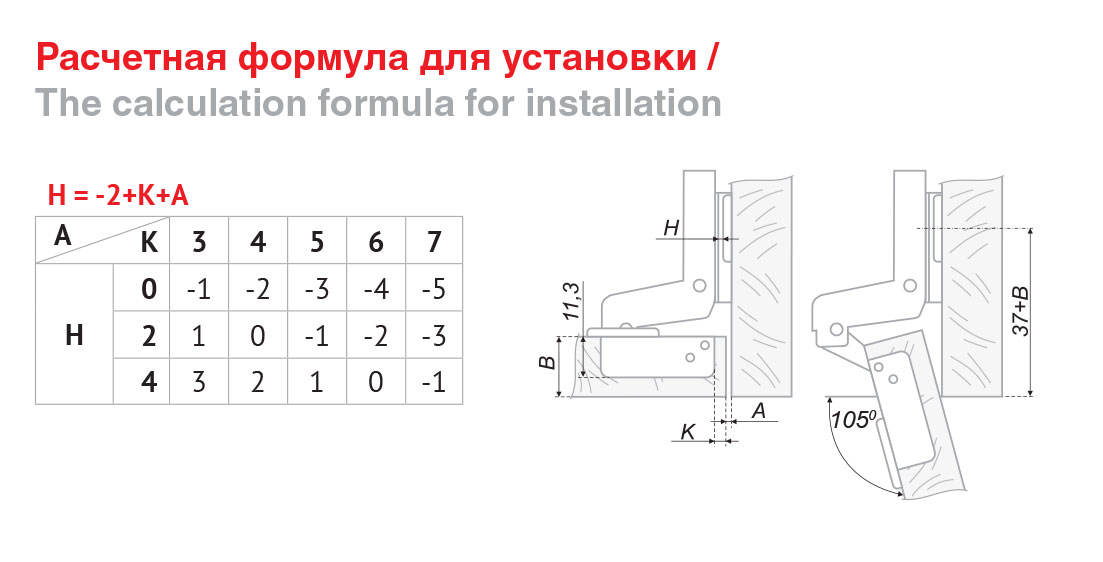 картинка Мебельная петля H680C02/0512 от магазина DFCH 