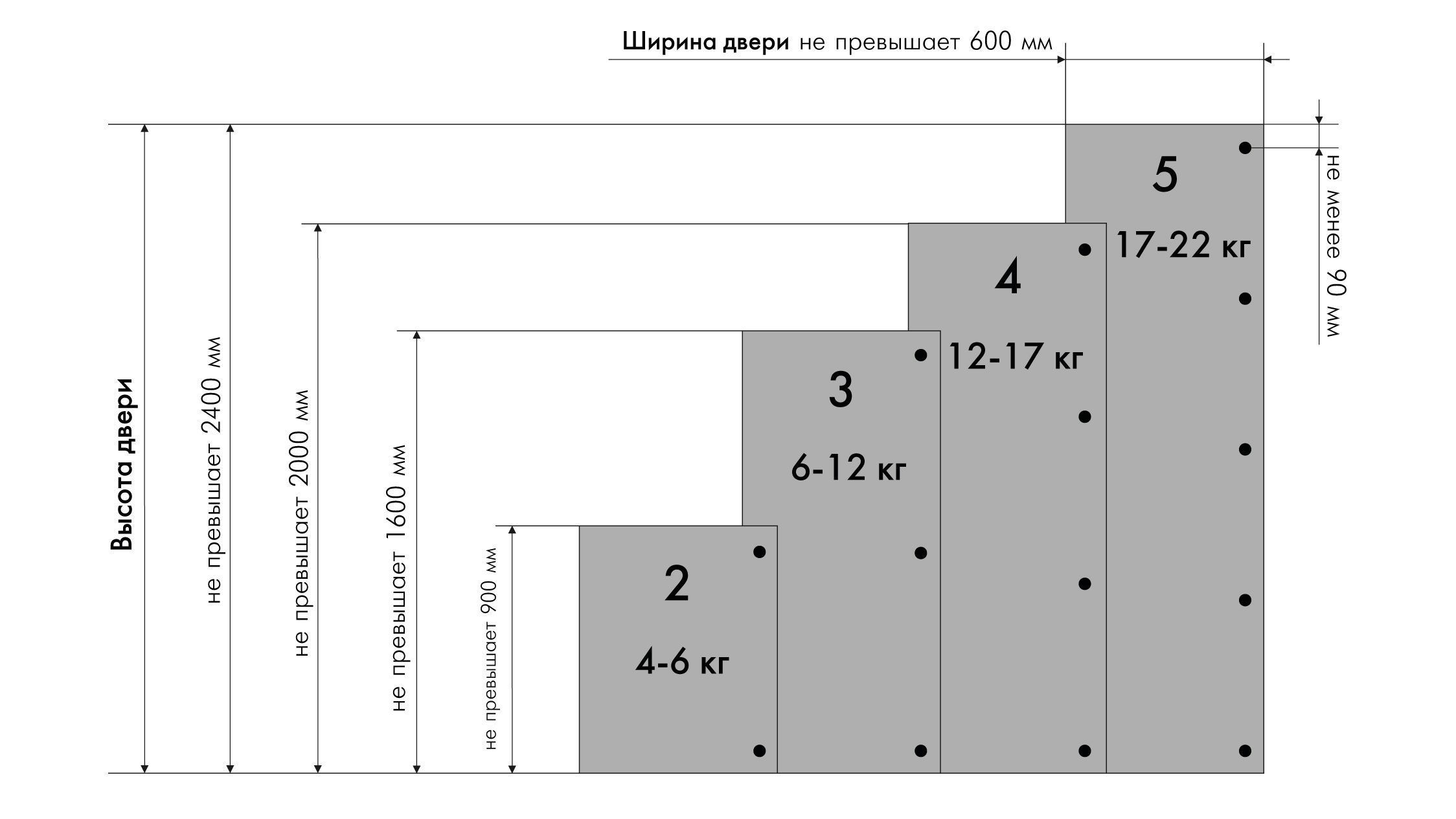 картинка Мебельная петля EXTRA Н319А02 для толстых фасадов от магазина DFCH 