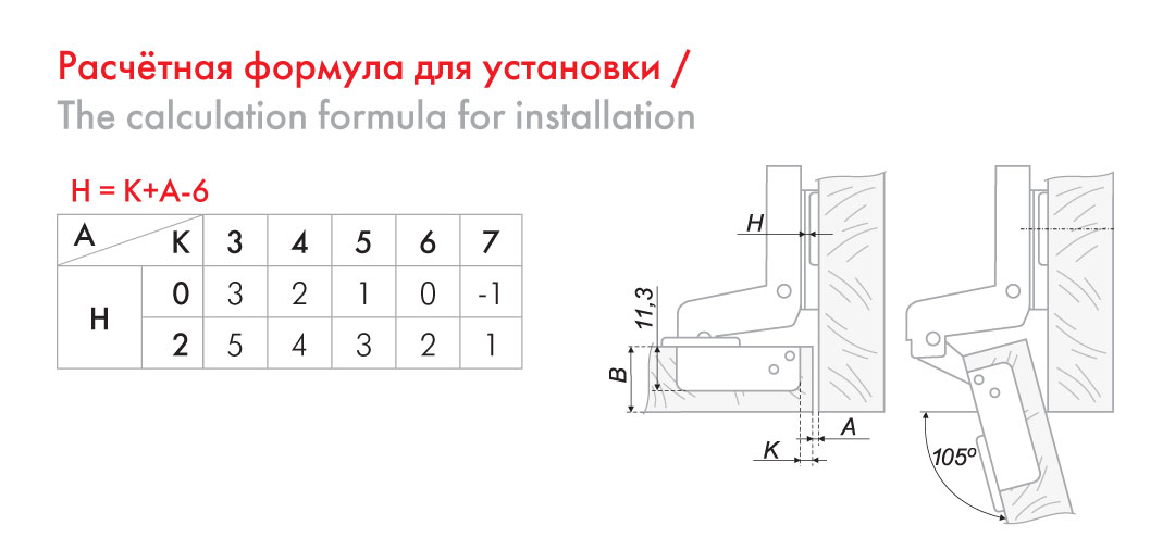 картинка Мебельная петля PROFI H306C02 без ответной планки от магазина DFCH 
