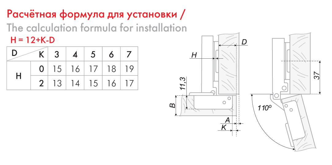 картинка Мебельная петля H302A02/2410 от магазина DFCH 