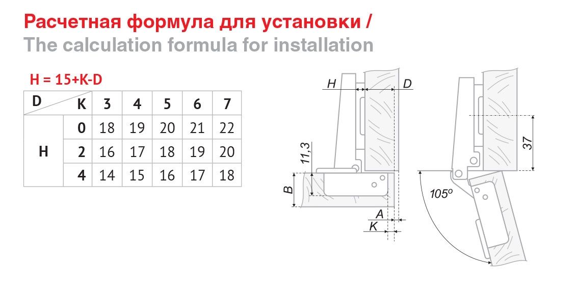 картинка Мебельная петля H100A04/0132 от магазина DFCH 