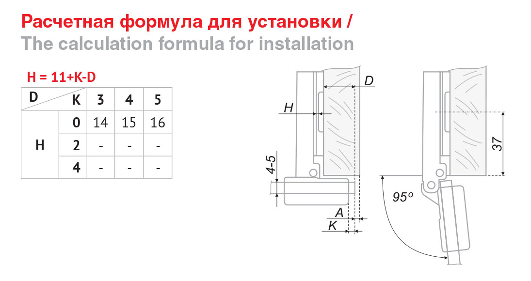 картинка Мебельная петля H505A/2610 от магазина DFCH 