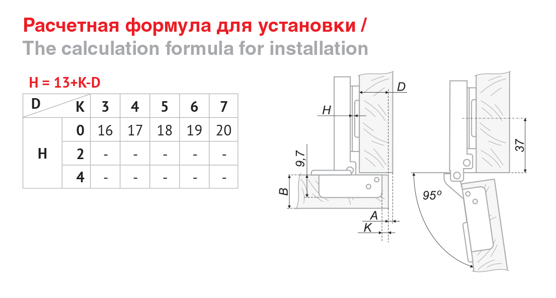картинка Мебельная петля H404A30 без ответной планки от магазина DFCH 