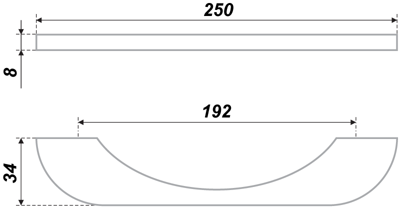 картинка Мебельная ручка RS258SC.4/192 от магазина DFCH 