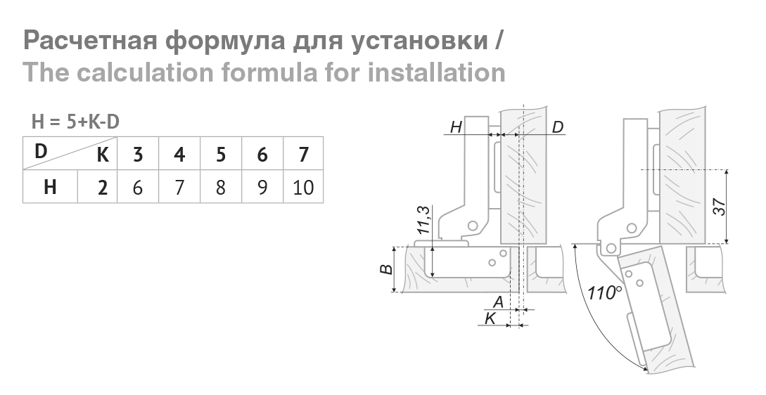 картинка Мебельная петля с пружиной обратного хода PUSH H690B02/0112 от магазина DFCH 