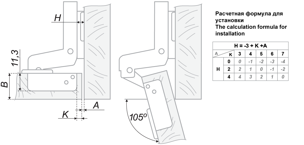 картинка Мебельная петля H105C02/0112 от магазина DFCH 