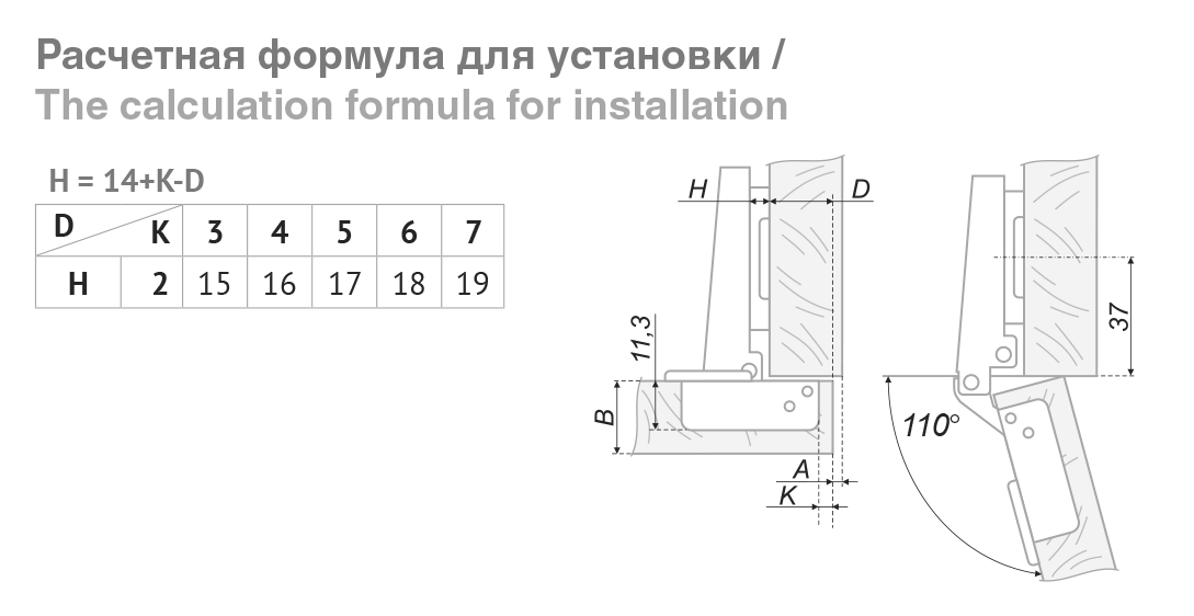 картинка Мебельная петля с пружиной обратного хода PUSH H690A02/0112 от магазина DFCH 