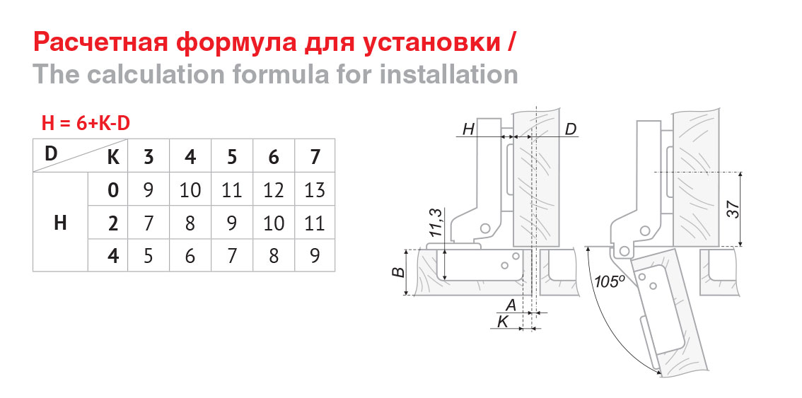 картинка Мебельная петля H100B02/0112 от магазина DFCH 