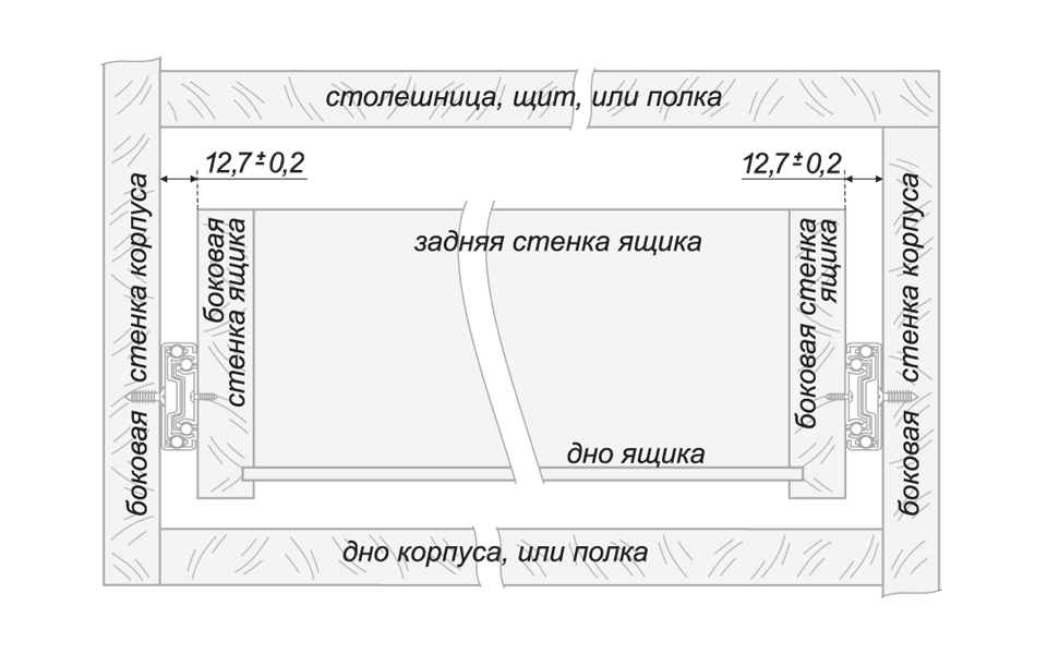 A+DB4512Zn*450 (Напр. полн. выдв. с довод., 45*456) купить по цене от  в Петербурге и Москве
