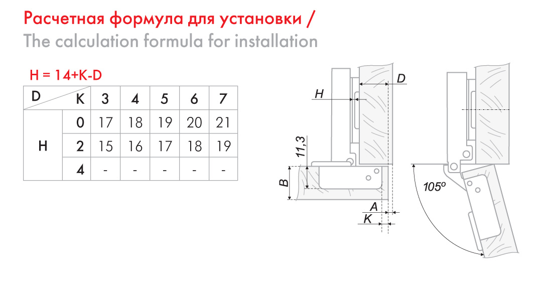 картинка Мебельная петля PROFI H306A02 без ответной планки от магазина DFCH 