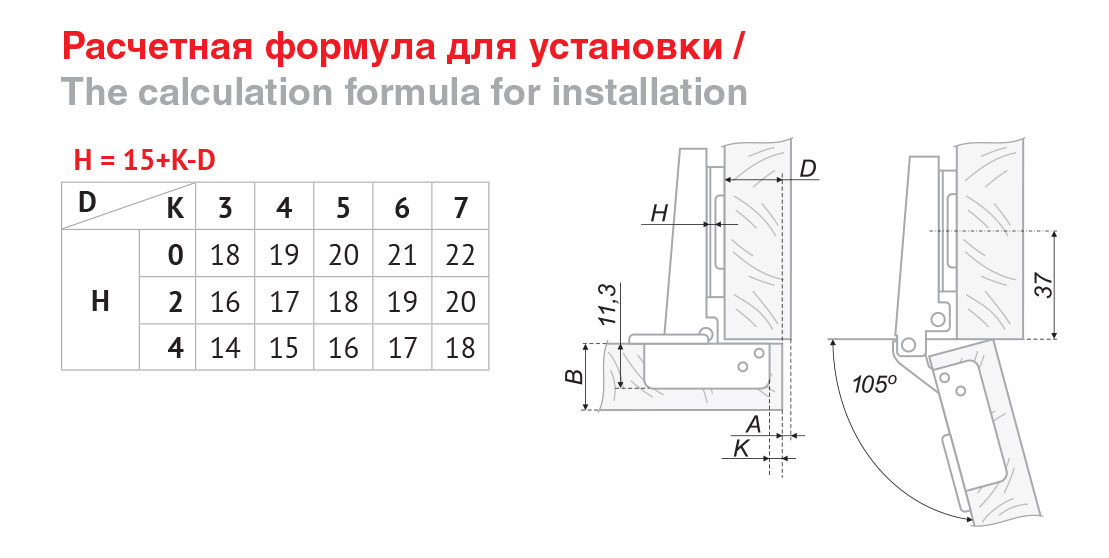 картинка Мебельная петля H200A02/0112 от магазина DFCH 