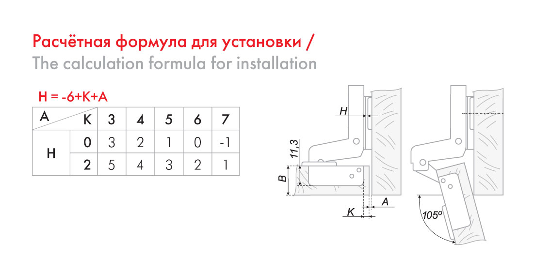 картинка Мебельная петля CASUAL H305C02 без ответной планки от магазина DFCH 