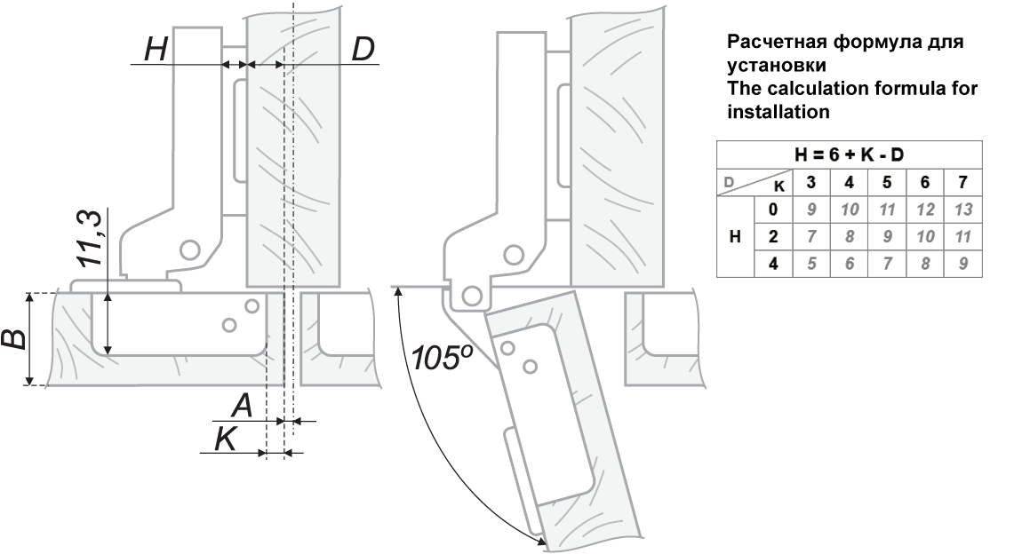 картинка Мебельная петля H105B02/0112 от магазина DFCH 