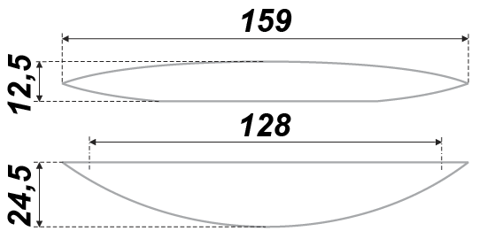 картинка Мебельная ручка RS245SN.4/128 от магазина DFCH 