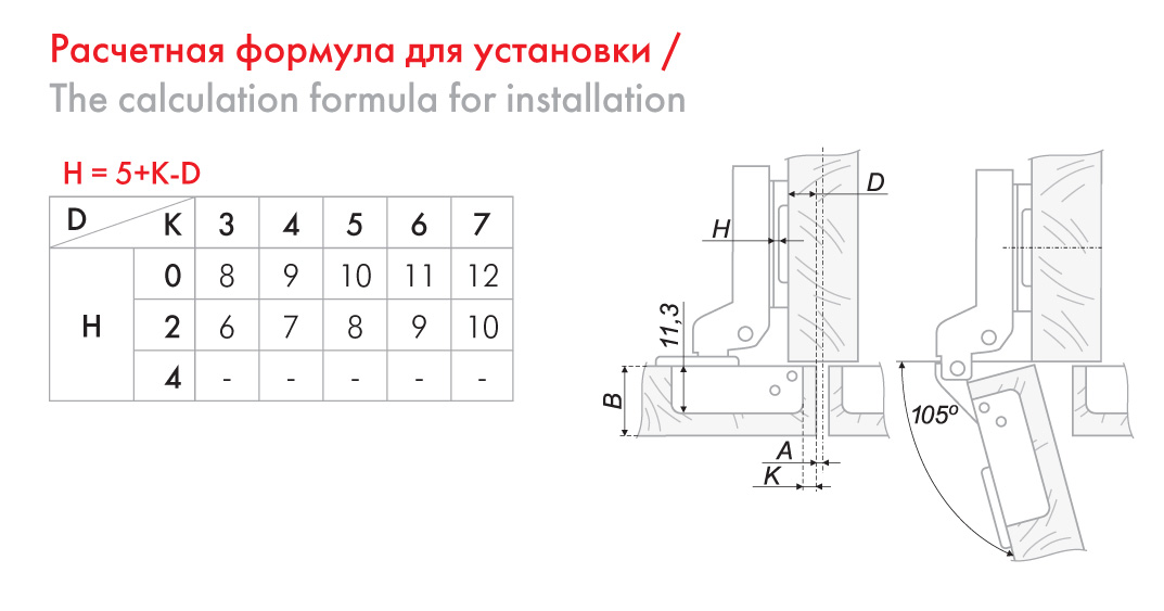 картинка Мебельная петля CASUAL H305B02 без ответной планки от магазина DFCH 