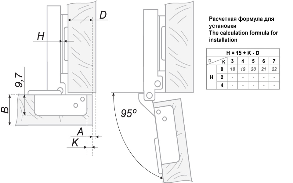 H404A21*2210 (Мини петля накладная 110гр d26мм, быстрого монтажа с доводчиком) купить по цене от  в Петербурге и Москве
