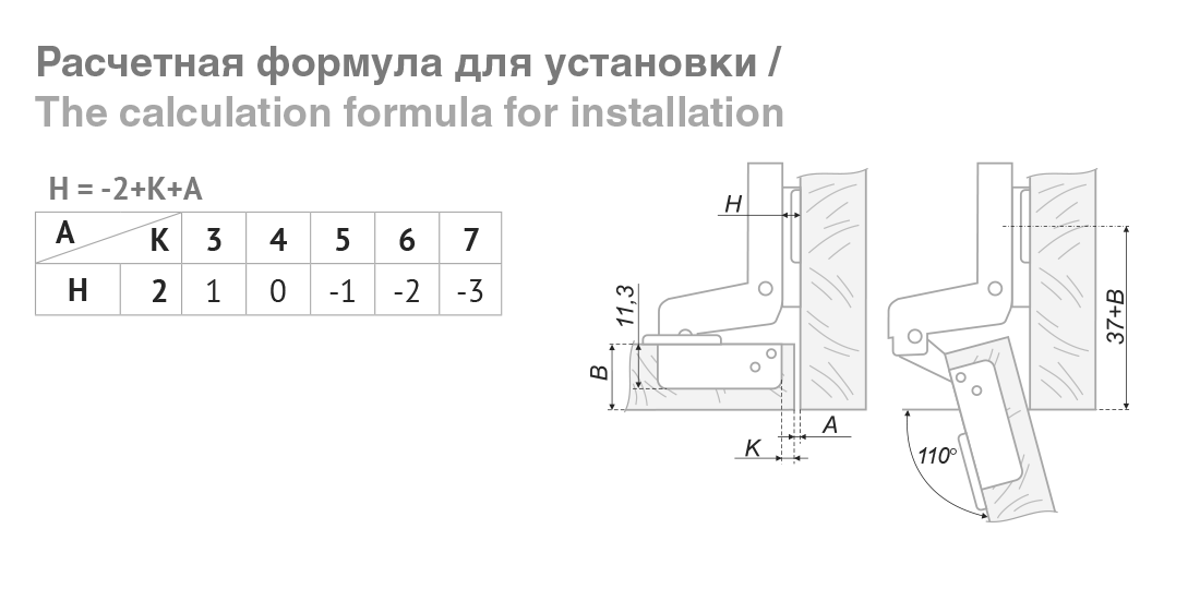 картинка Мебельная петля с пружиной обратного хода PUSH H690C02/0112 от магазина DFCH 