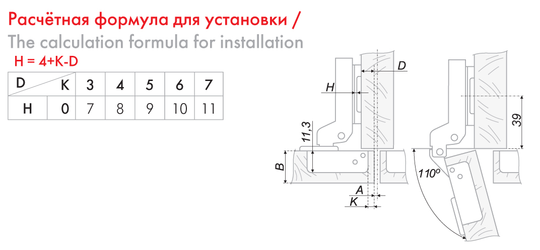 картинка Мебельная петля H302B02/2510 от магазина DFCH 